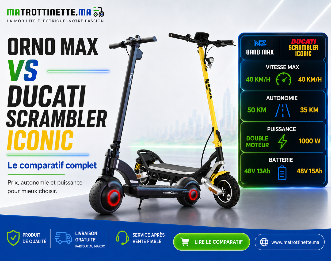 orno max ducati scrambler