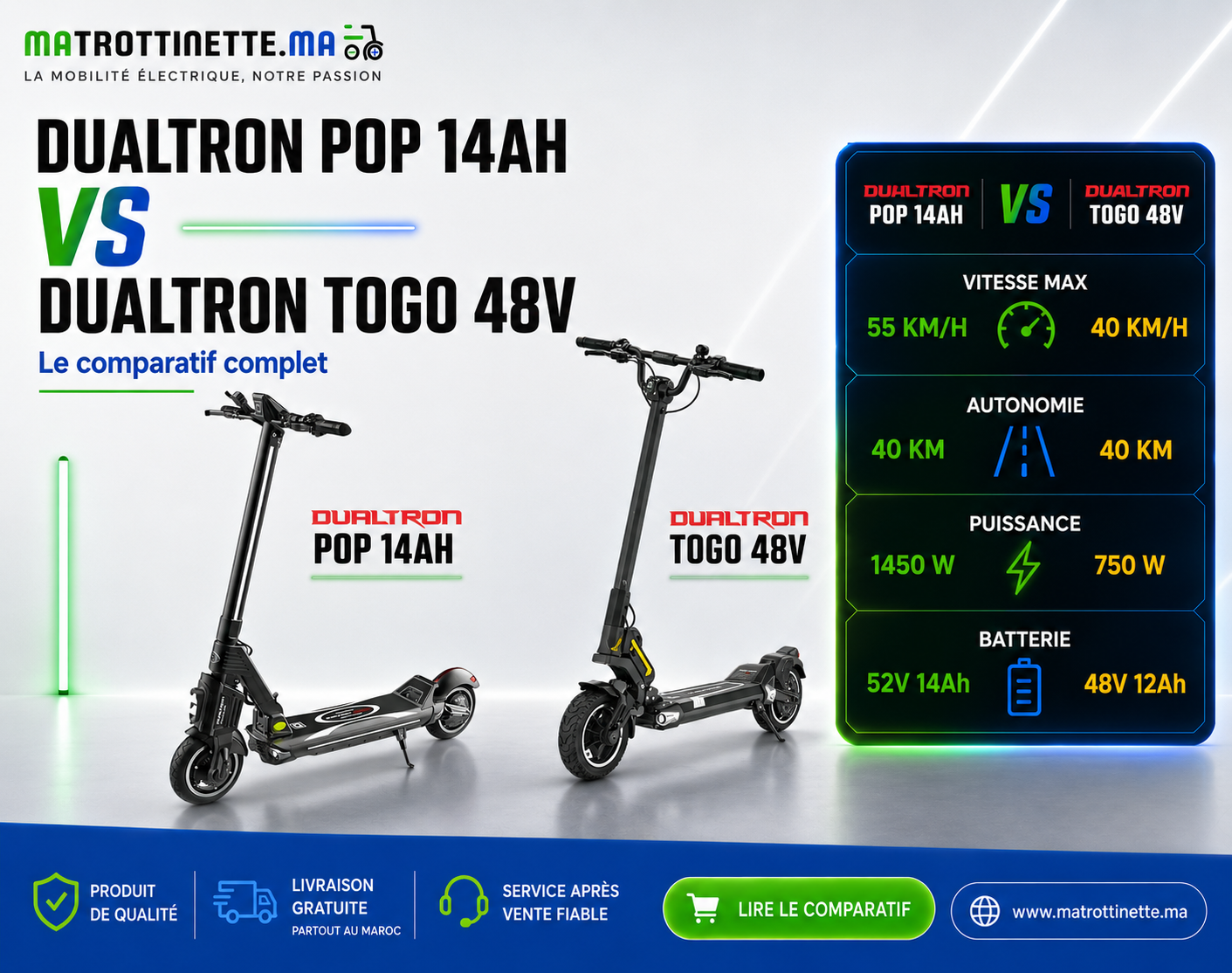 dualtron pop vs dualtron togo