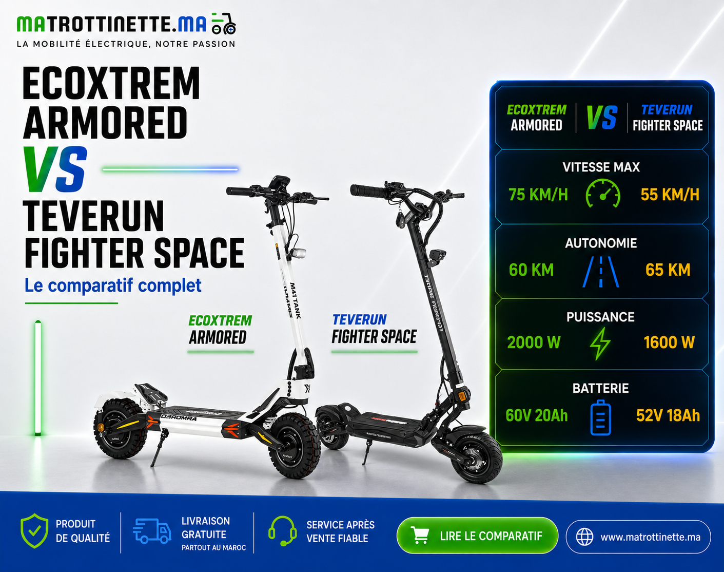 ecoxtrem teverun
