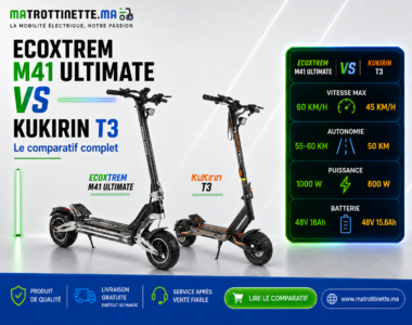 ecoxtrem vs kukirin
