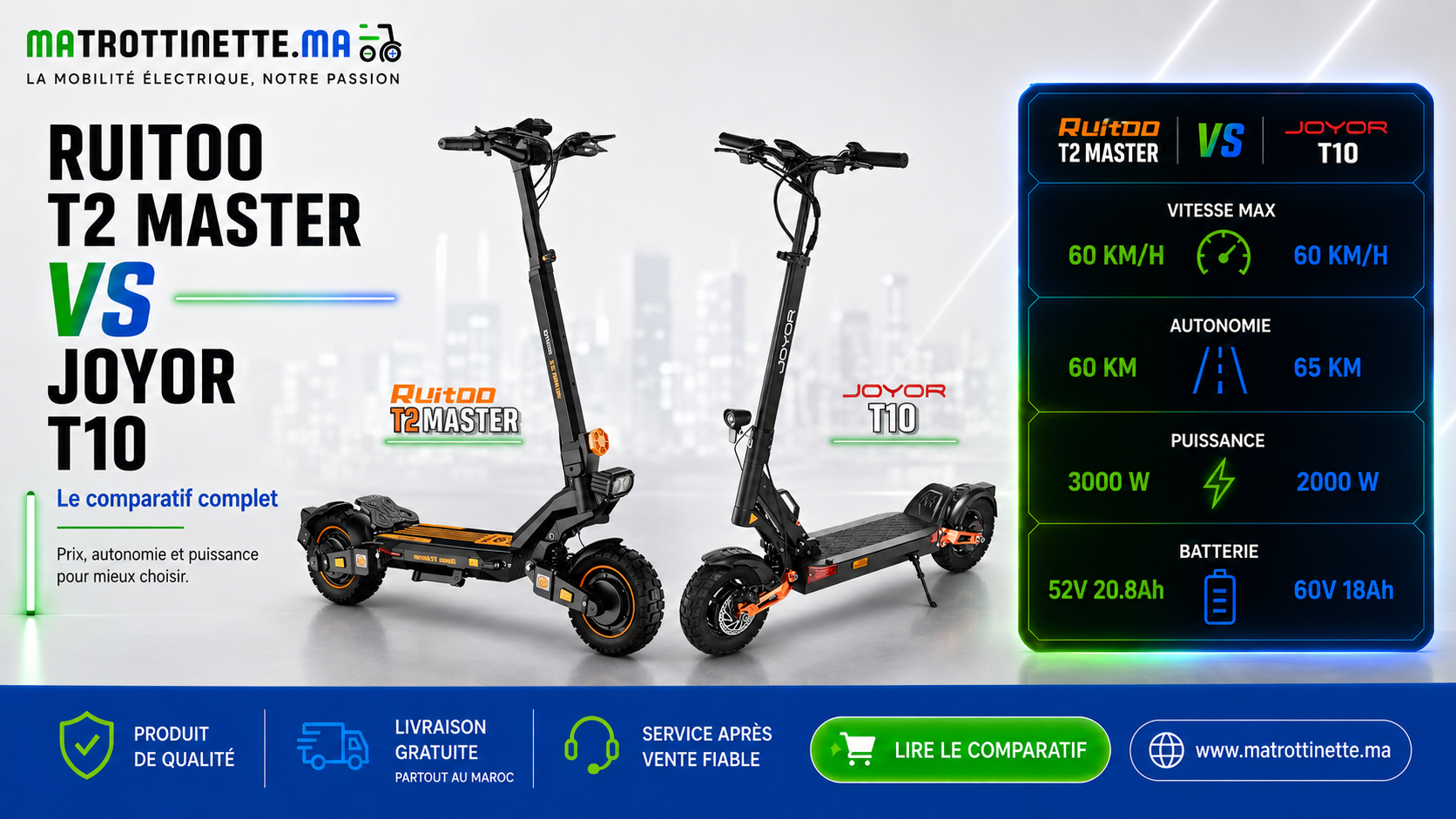 T2 MASTER VS JOYOR T10